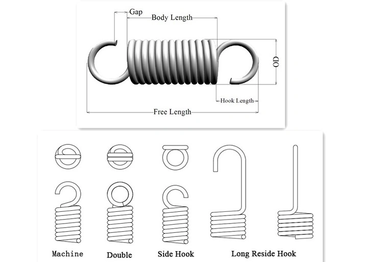 OEM Bending Flat Stainless Steel Spring Wire Form